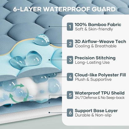 OhGeni 100% Waterproof Mattress Protector, Queen Size Mattress Soft Pad - Image 2