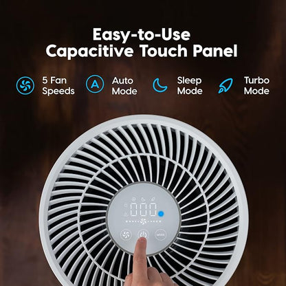 IRIS USA WOOZOO True HEPA Air Purifier, H13 filter removes 99.97% of particles - Image 6