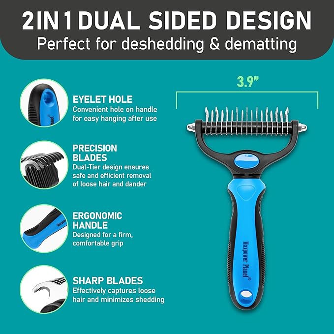 Maxpower Planet Pet Grooming Rake and Dematting Comb - Image 7