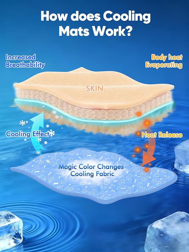 Rywell Dog Cooling Mat 2.0, Ocean Blue, Long-Lasting Cool - Image 6