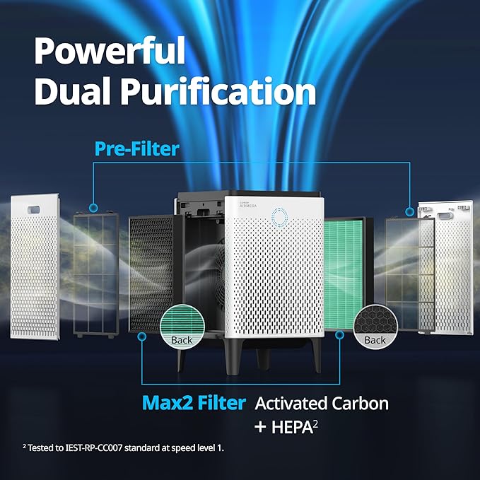 Coway Airmega 300 Smart Air Purifier - Image 4
