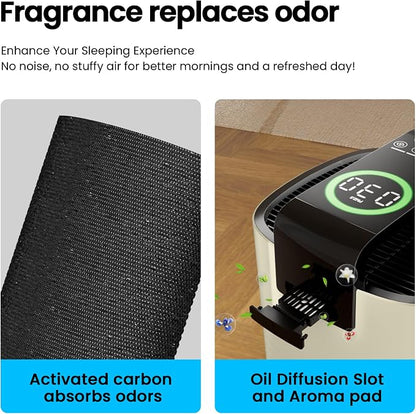 Air Purifiers for Home Large Room Up to 3600 Ft² - Image 7