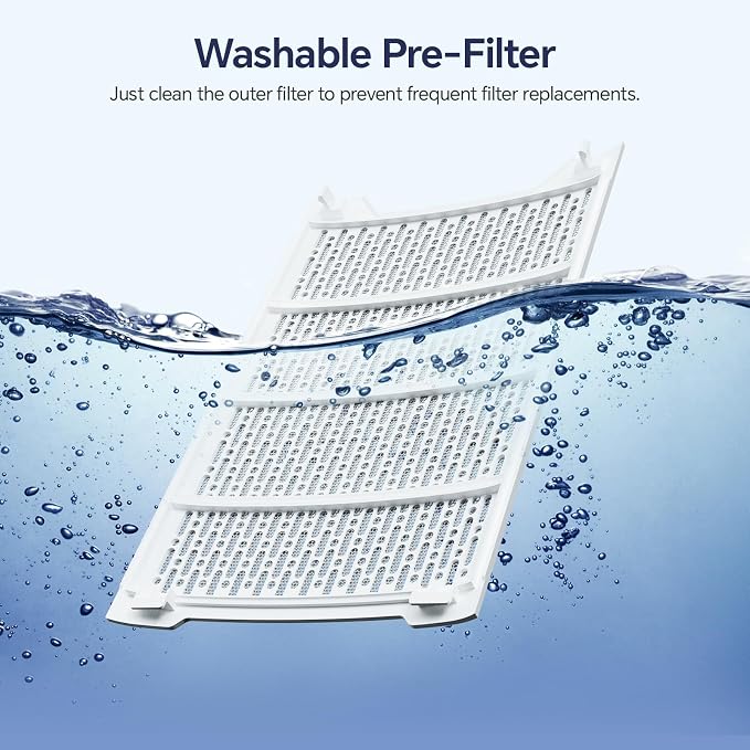 Air Purifiers for Home Large Room up to 2400 Ft², Double-Sided HEPA Air Purifier - Image 5