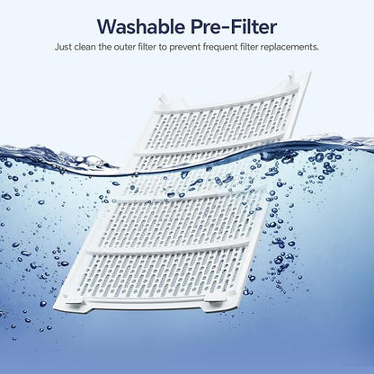 Air Purifiers for Home Large Room up to 2400 Ft², Double-Sided HEPA Air Purifier - Image 5