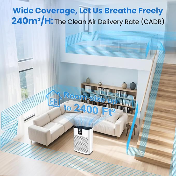 Air Purifier for Home Bedroom Large Room Up to 2400 Ft², HEPA Air Purifier 15dB - Image 6
