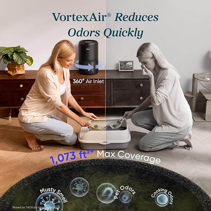 LEVOIT Air Purifier for Home Allergens Pets in Bedroom, Covers Up to 1073 ft² - Image 4