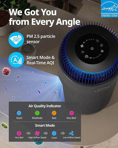 COWAY Air Purifiers for Bedroom Home up to 810 ft², HEPA Filter for Smoke - Image 5