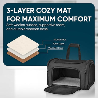 Pet Travel Carrier Bag – Airline Approved Soft-Sided Dog & Cat Carrier - Image 5