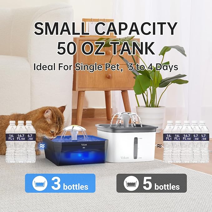 Veken Award-Winning Small Pet-Friendly Cat Water Fountain - Image 4