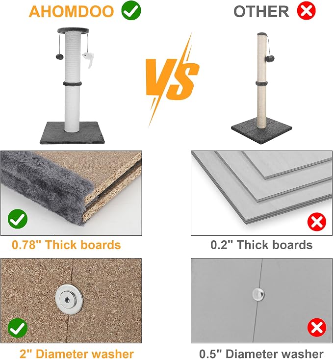 Cat Scratching Post 34 Inches Heavy Duty and Thicker Cat Scratching Post Cotton - Image 6