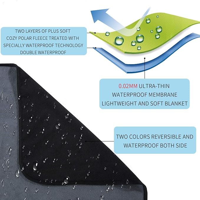 Softan Waterproof 100% Leak Proof Blanket - Image 3