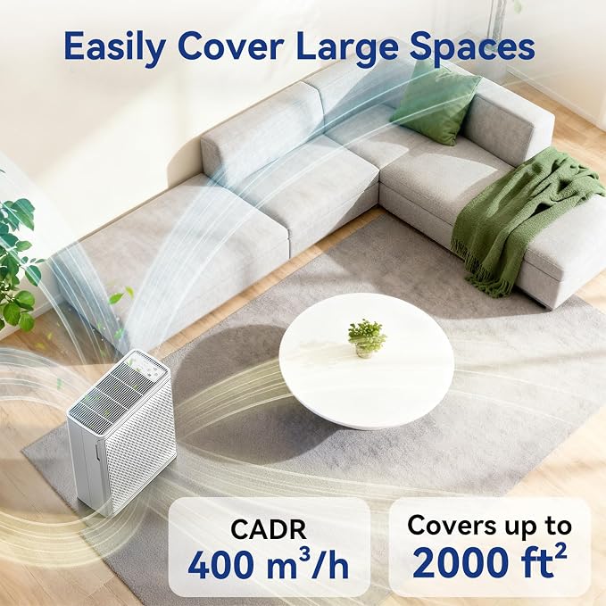Air Purifiers for Home Large Room Up to 2000 Ft², H13 HEPA Air Purifiers for - Image 2