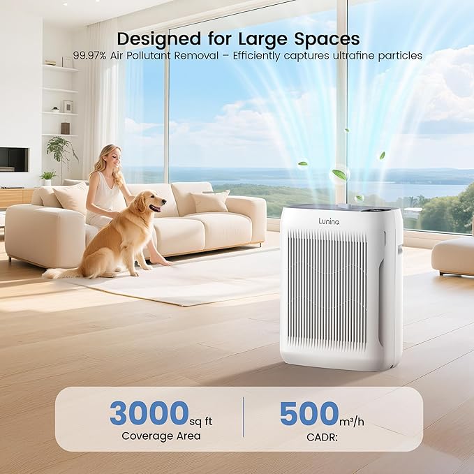 Air Purifiers for Home Large Room up to 3000 Ft², LUNINO Air Purifier - Image 2