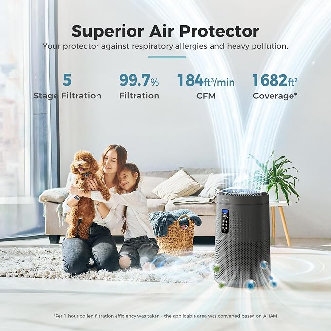 AROEVE Air Purifier for Large Rooms up to 1, 782 Sq. Ft. - Image 4