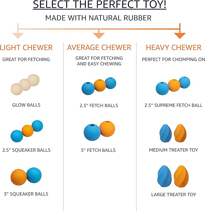 Amazon Basics Interactive Bouncy Durable Rubber Dog Toy Balls, 2.5 inch - Image 5