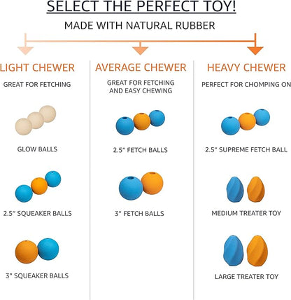 Amazon Basics Interactive Bouncy Supreme Durable Natural Rubber Dog Toy Balls - Image 4
