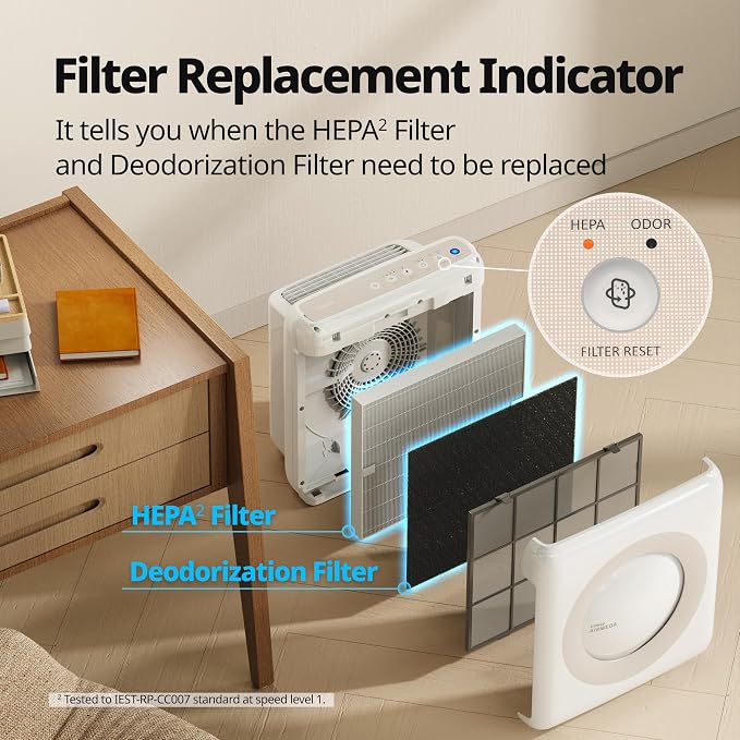 Coway Airmega AP-1512HH True HEPA Purifier - Image 10