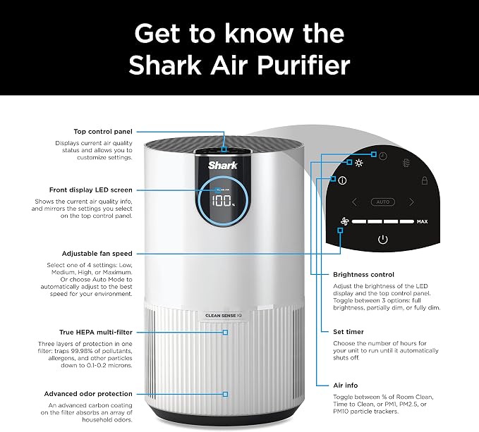Shark Air Purifier for Home, Clean Sense, for Bedroom, Home Office, - Image 13
