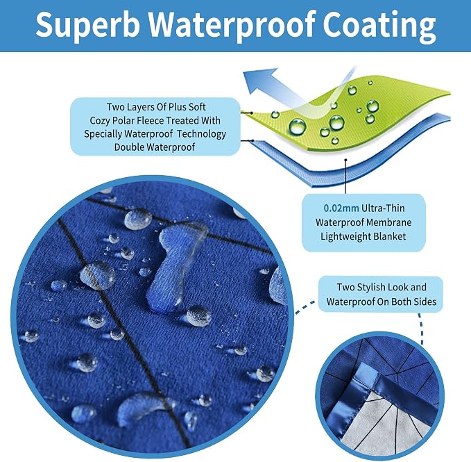 Softan Waterproof Blanket Cover 70"x90" - Image 2