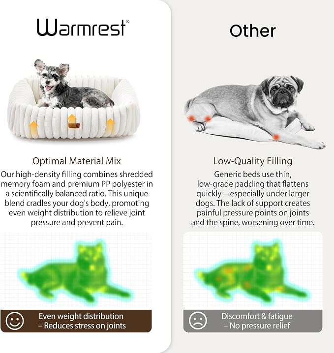 Washable Dog Bed for Small Medium Dogs - Image 3