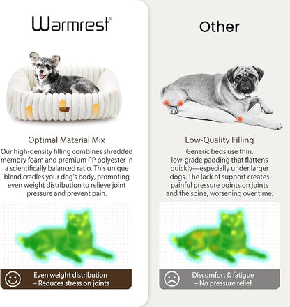 Washable Dog Bed for Small Medium Dogs - Image 3