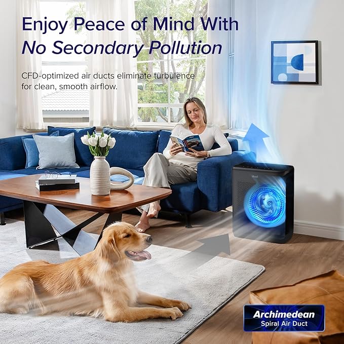 LEVOIT Air Purifiers for Home Large Room Up to 1875 Ft² - Image 7