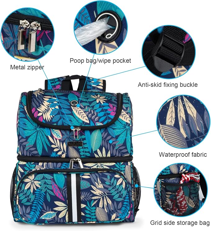 BAGLHER Pet Travel Bag, Double-Layer Pet Supplies Backpack, Pet Travel Backpack - Image 3