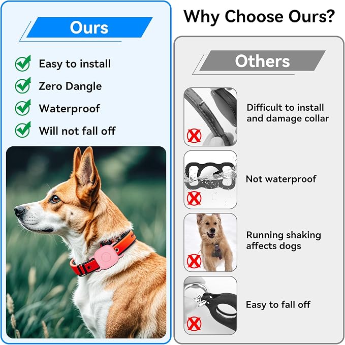 DDJ 2-Pack Dog Collar Holder for Tile Life360 Mate 2022 Tracker, Waterproof - Image 6