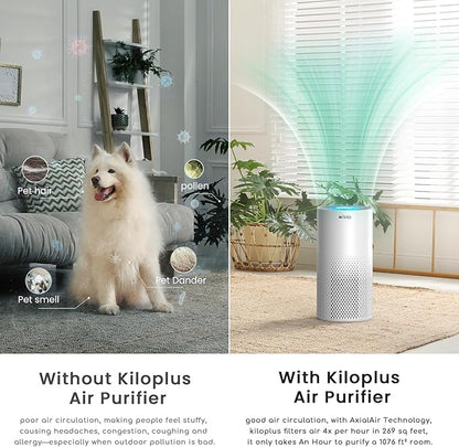 Afloia Air Purifiers for Home Bedroom Large Room Up to 1076 Ft², Smart WiFi - Image 4