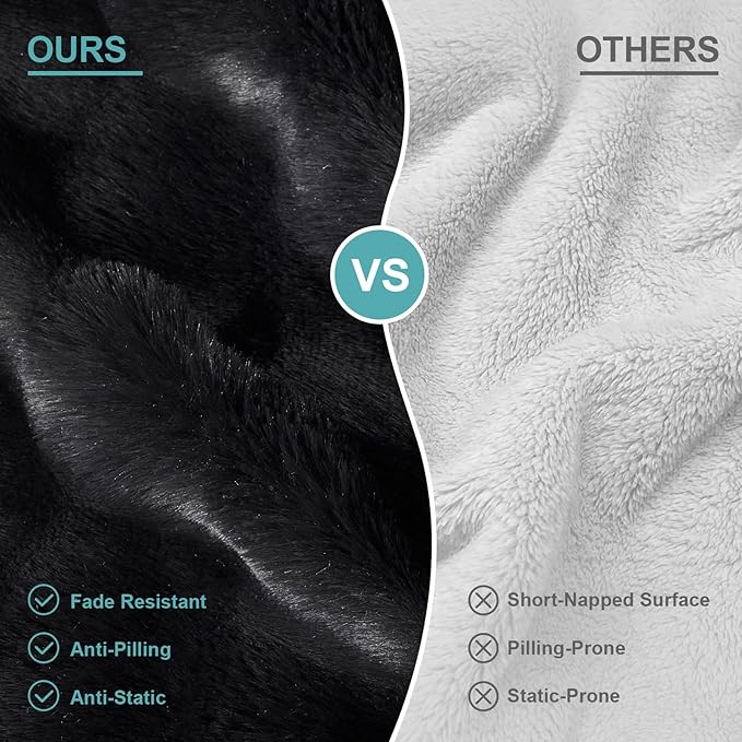 Orthopedic Dog Bed for Medium Small Size Dog, Soft and Warm Faux Fur Sofa for - Image 9