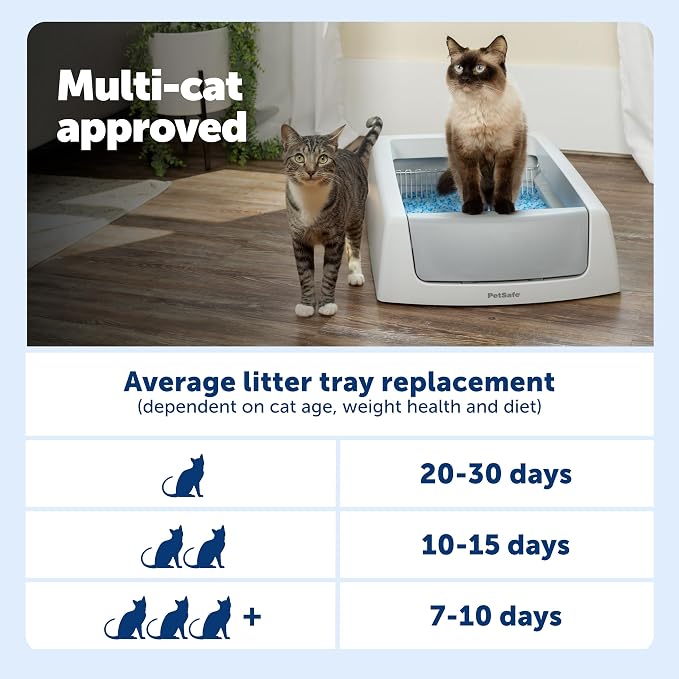 PetSafe ScoopFree Crystal Classic Self-Cleaning Litter Box System Automatic Cat - Image 9