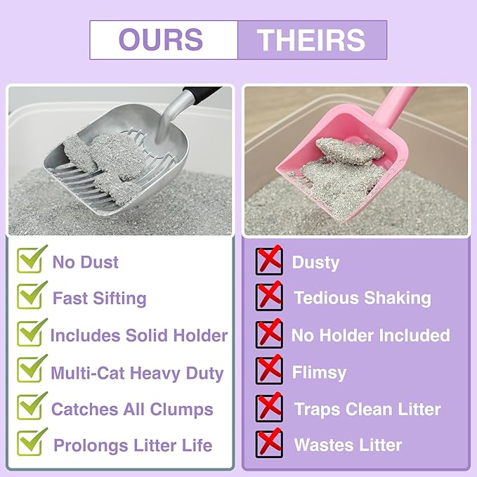Heavy Duty Full Metal Cat Litter Scoop - Image 5
