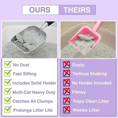 Heavy Duty Full Metal Cat Litter Scoop - Image 5