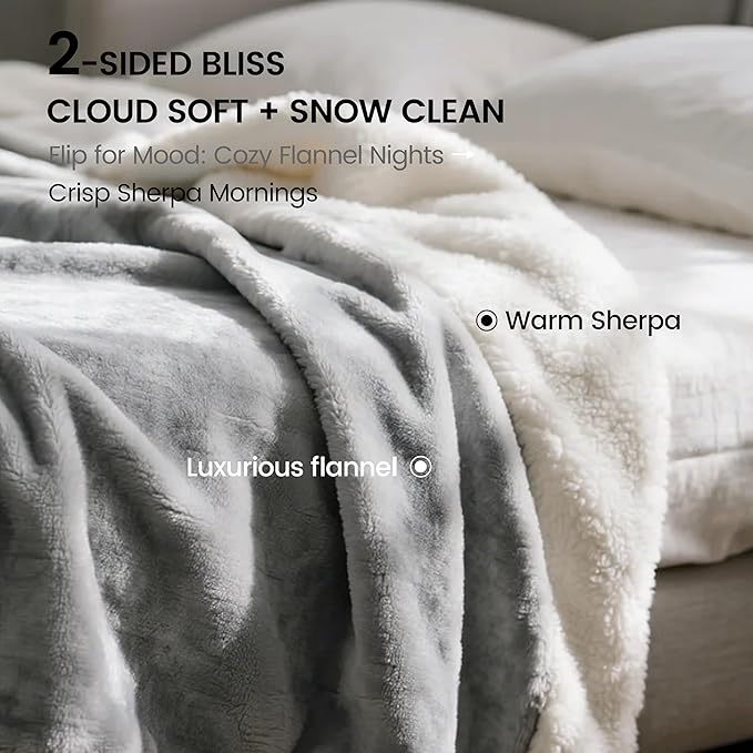 gogobunny Waterproof Bed Blanket, Reversible Sherpa Fleece Throw Blanket - Image 4