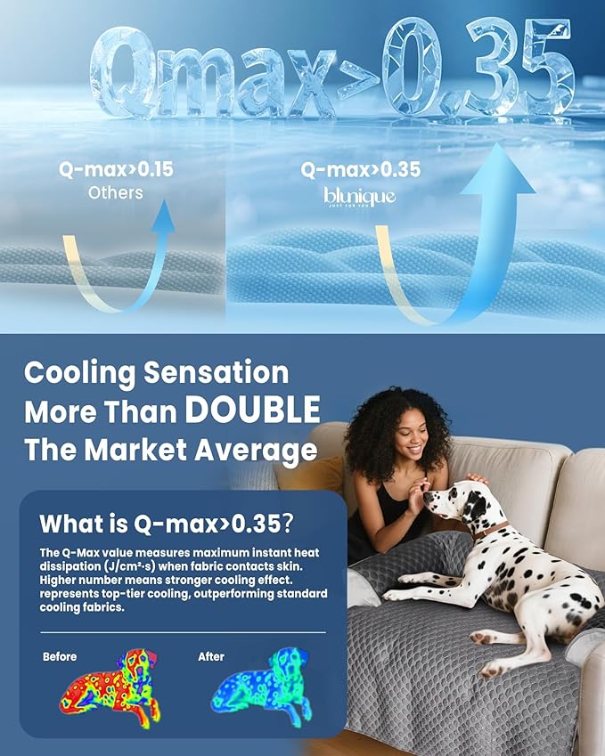 Medium Cooling Dog Bed – 35 x 31 inch Waterproof Couch Cover - Image 3