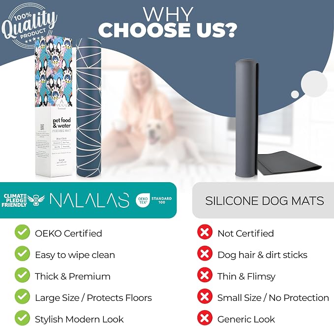 NALALAS Large Dog Mat for Food and Water, Cat Feeding Mat | Large Waterproof - Image 9