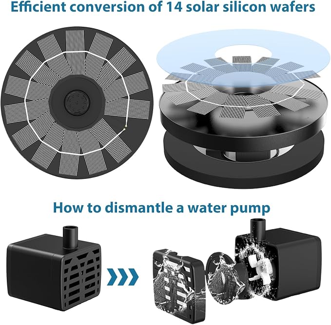 AISITIN Outdoor Solar Garden Fountain 3.5W Solar Pump Outdoor Pond - Image 7