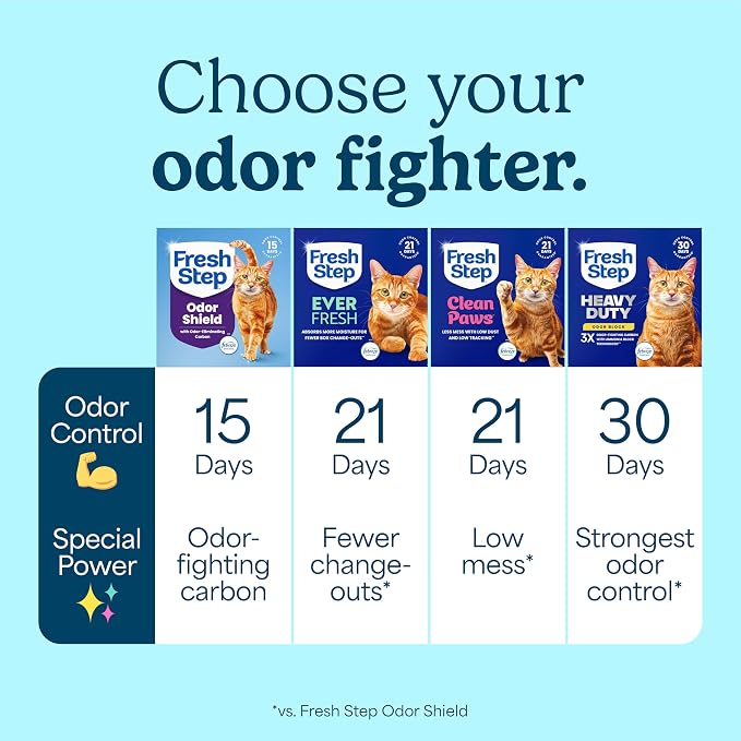 Fresh Step Clumping Cat Litter, Long Lasting Odor Control Kitty Litter - Image 9
