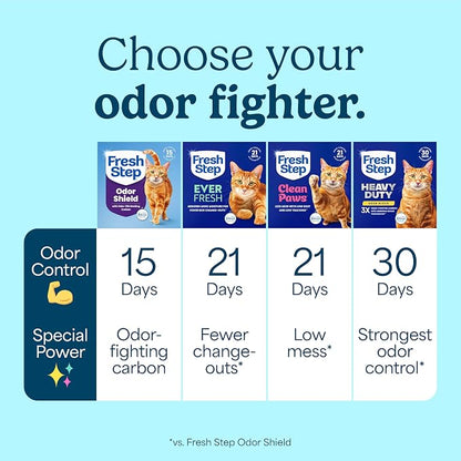 Fresh Step Clumping Cat Litter, Long Lasting Odor Control Kitty Litter - Image 9