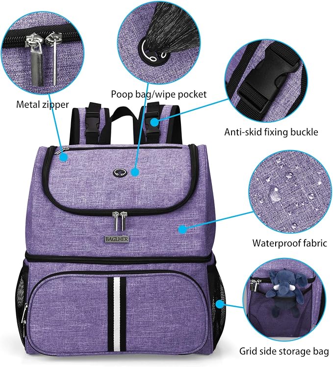 BAGLHER Pet Travel Bag, Double-Layer Pet Supplies Backpack, Pet Travel Backpack - Image 3