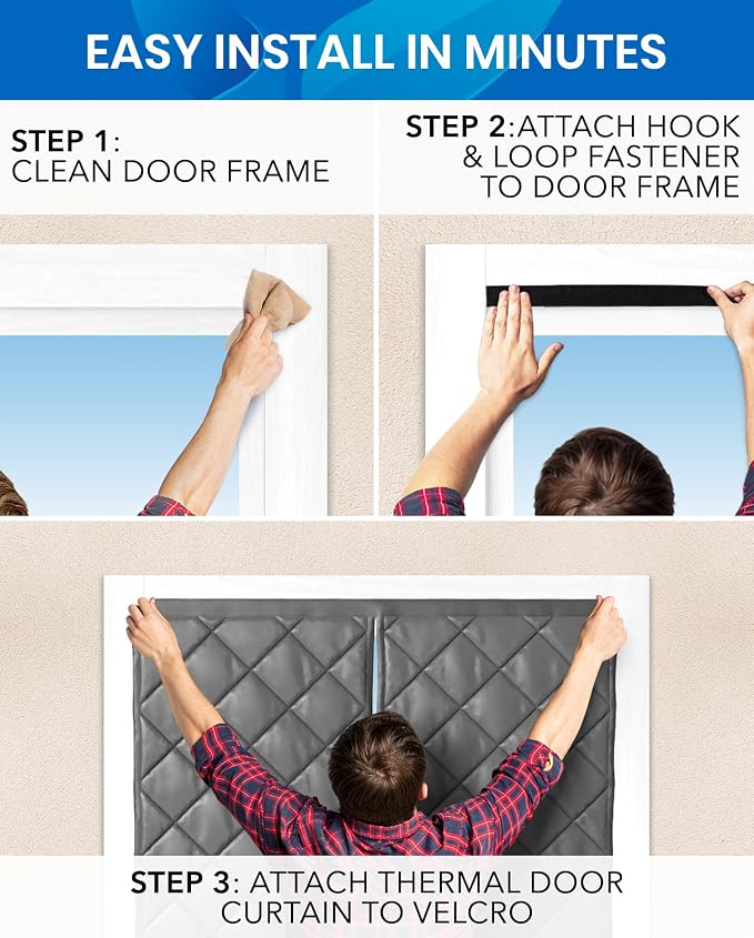 Flux Phenom Thermal Insulated Door Cover - Image 2