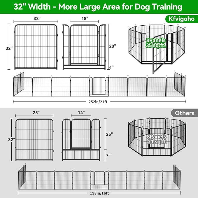 Dog Playpen Outdoor Extra Wide 8 Piece Panels Heavy Duty Dog Fence 32" Height - Image 4