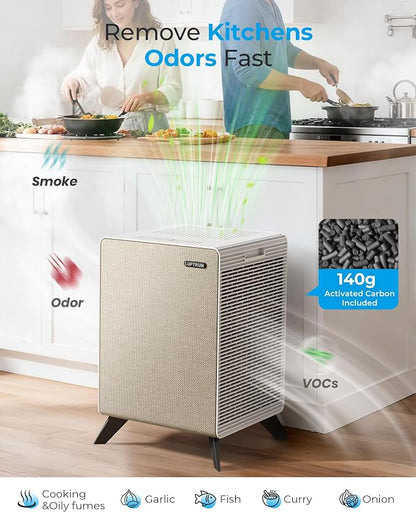 Air Purifiers for Home Large Room Up to 2250 ft² - Image 3