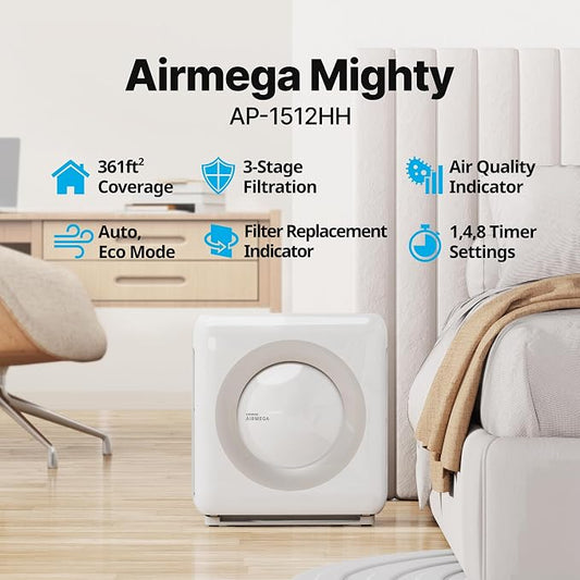 Coway Airmega AP-1512HH True HEPA Purifier - Image 2
