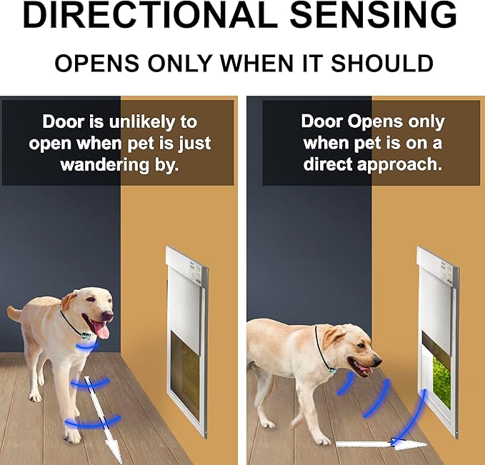 Power Pet Automatic Electronic Pet Door by High Tech Pet - Image 5