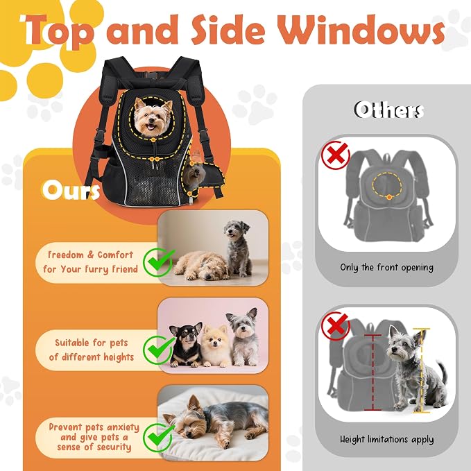 WOYYHO Pet Dog Carrier Backpack - Image 2
