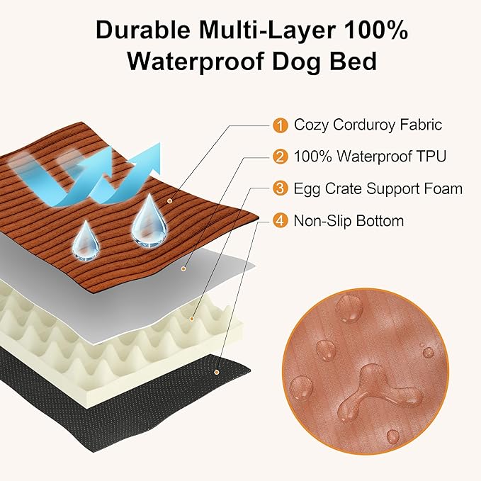 FFUKUMARU Dog Bed, Thickened Corduroy Orthopedic Dog Beds - Image 4