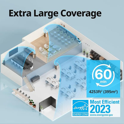 COWAY Air Purifiers for Large Room Whole Home Up to 4, 2 Sets of XL Washable - Image 3