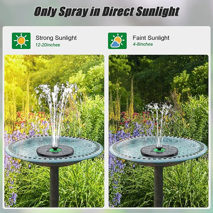 Yzert Solar Fountain Full Glass Panel No Battery, 3.5W Solar Bird Bath Fountains - Image 5