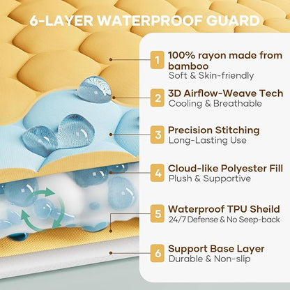 OhGeni 100% Waterproof Mattress Protector, Queen Size Mattress Soft Pad - Image 2
